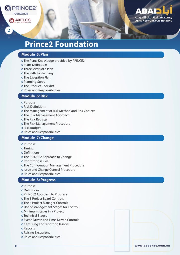 PRINCE2-Foundation Echte Fragen